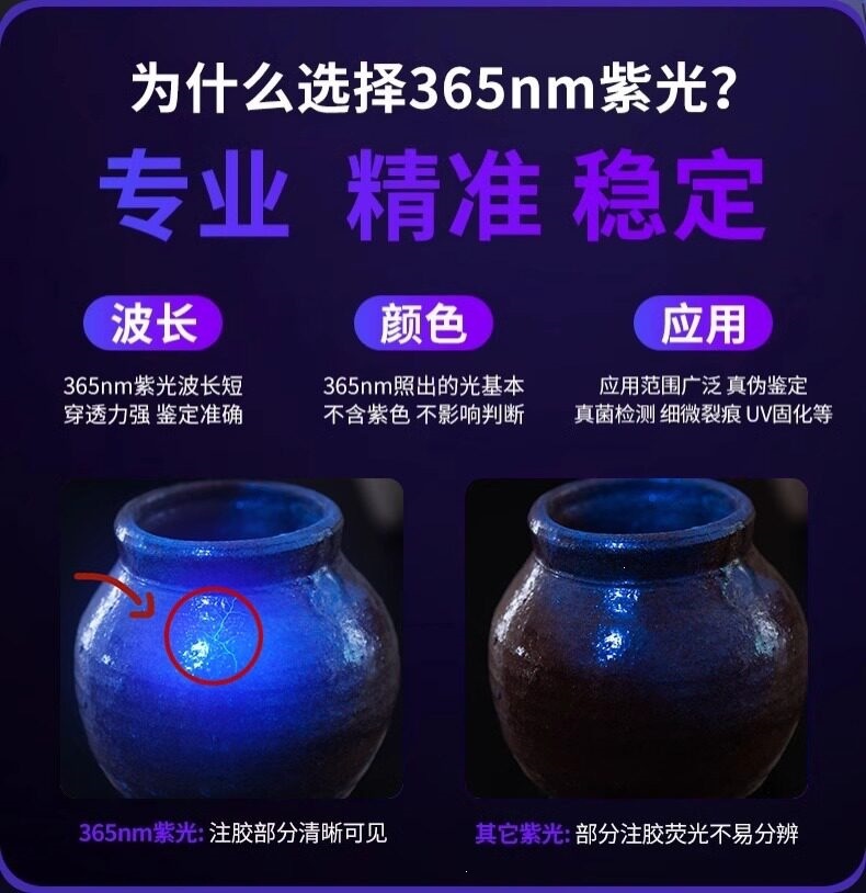 Oaks Purple Light Lamp for Identification, Ultraviolet Flashlight, Fluorescent Agent Detection Pen, 365Nm for Illuminating Jade and Emerald