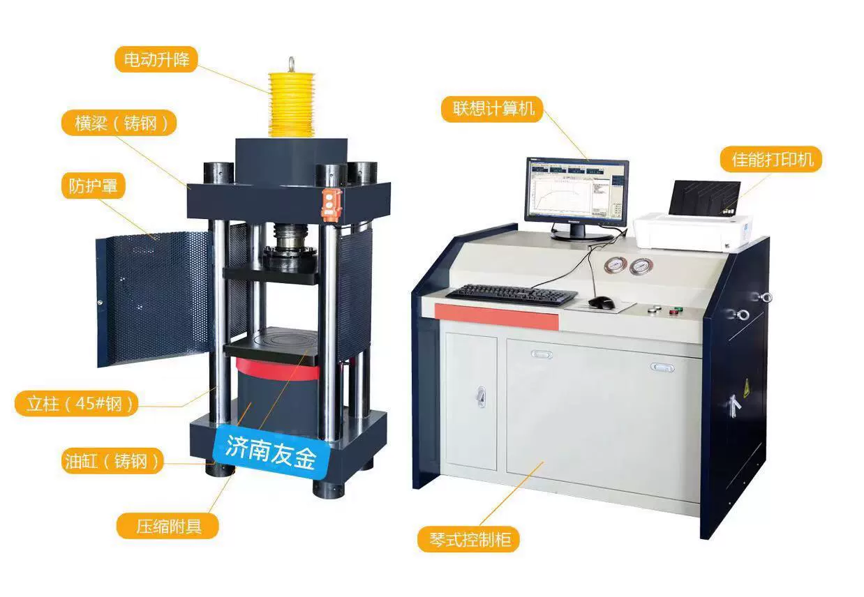 Полностью автоматическая машина для испытания под давлением Youjin