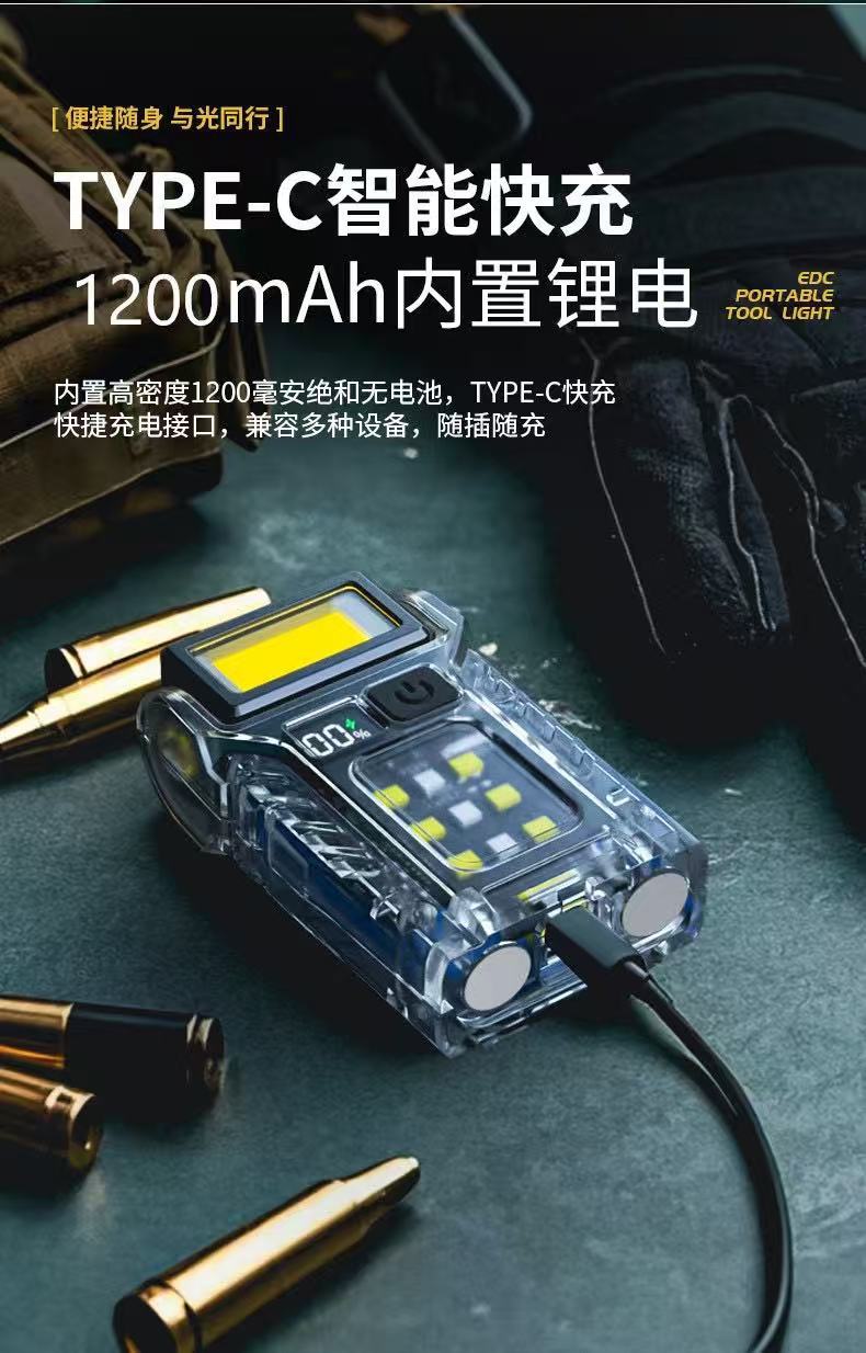 Cross-Border Led Work Light Cap Clip Light Flashlight Magnetic Multi-Function Auto Repair Light Work Light Cob Electric Display Portable