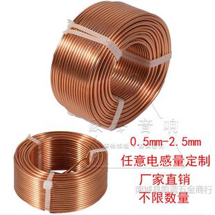 ��푿���늸� ���l��늸о�Ȧ4N��о�o���~0.5mm-2.5mm���F؛