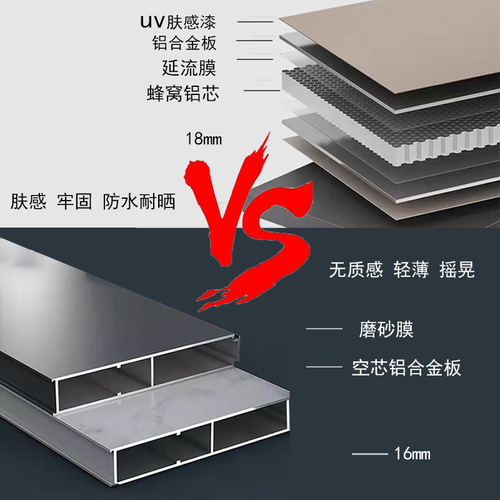 K9HX Wholesale Honeycomb Aluminum Plate Large Pool Balcony Laundry Cabinet Deep Basin Bathroom Washstand Space Aluminum Bathroom Cabinet