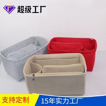 �羳�F؛������ë�ְ��ռ{�����⻯�y������͸��ë�փ�đ���а�