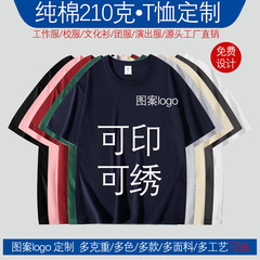 純綿 tシャツカスタムパターンロゴ広告シャツ作業服 210 グラムラウンドネック外国貿易クロスボーダーライトプレートカスタム卸売