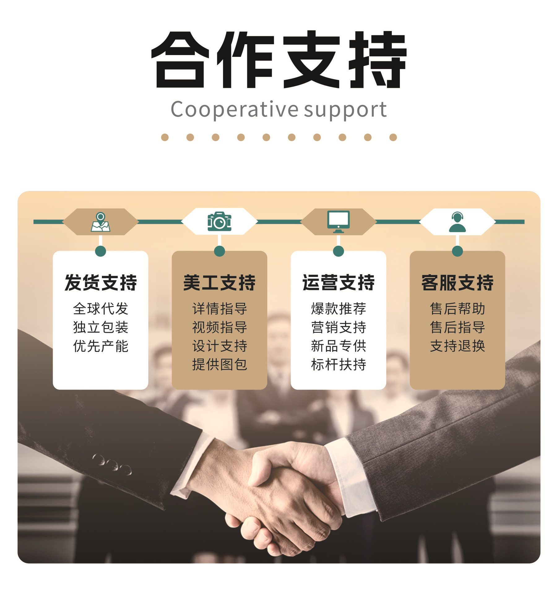 详情页模块图_2.JPG