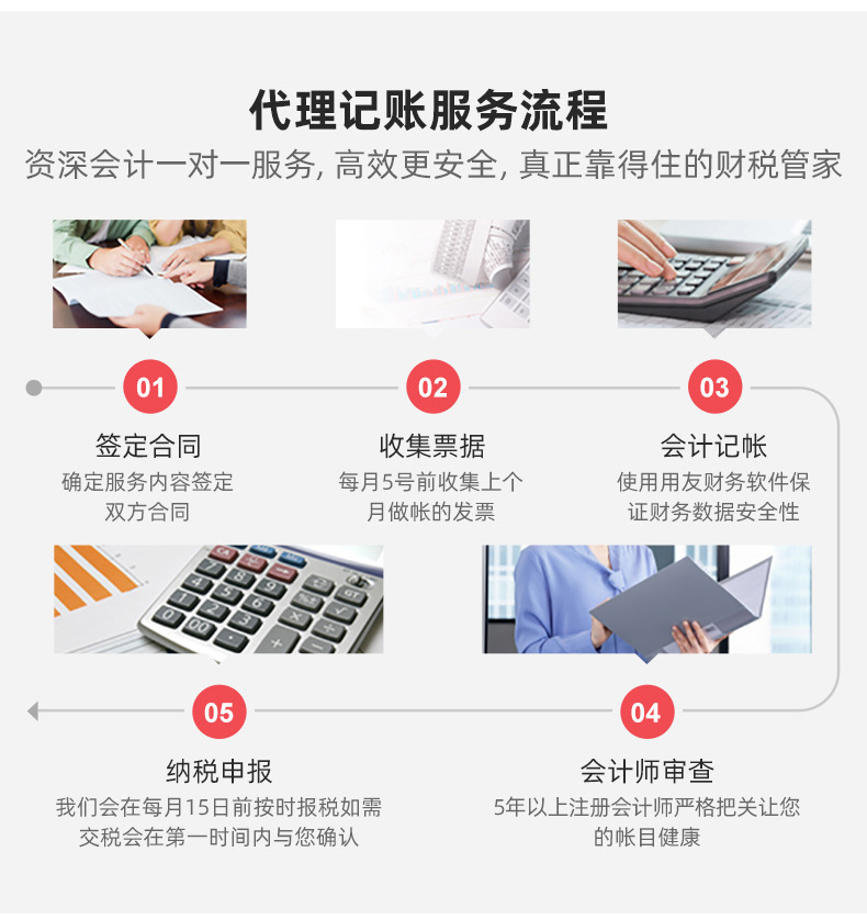 记账报税_04.jpg