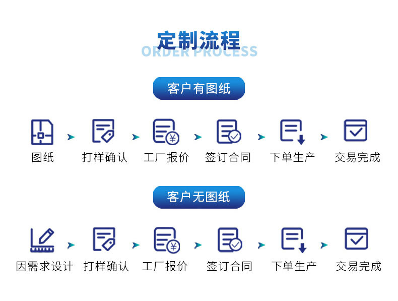 礼盒内衬7 拷贝