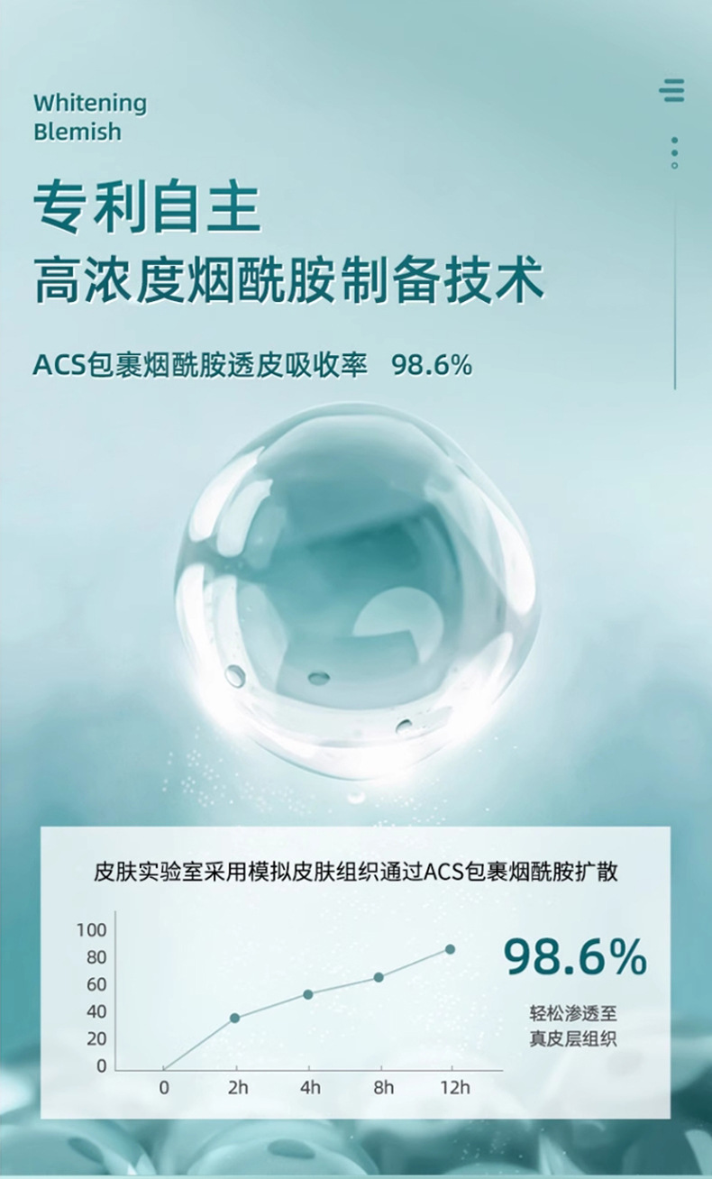 花姬賞美白淡斑精華液,提亮肌膚暗沈煙酰胺保濕細致祛斑次拋原液 花姬賞美白祛斑精華液_03.jpg