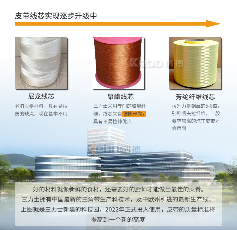 三力士三角带详情_05.jpg