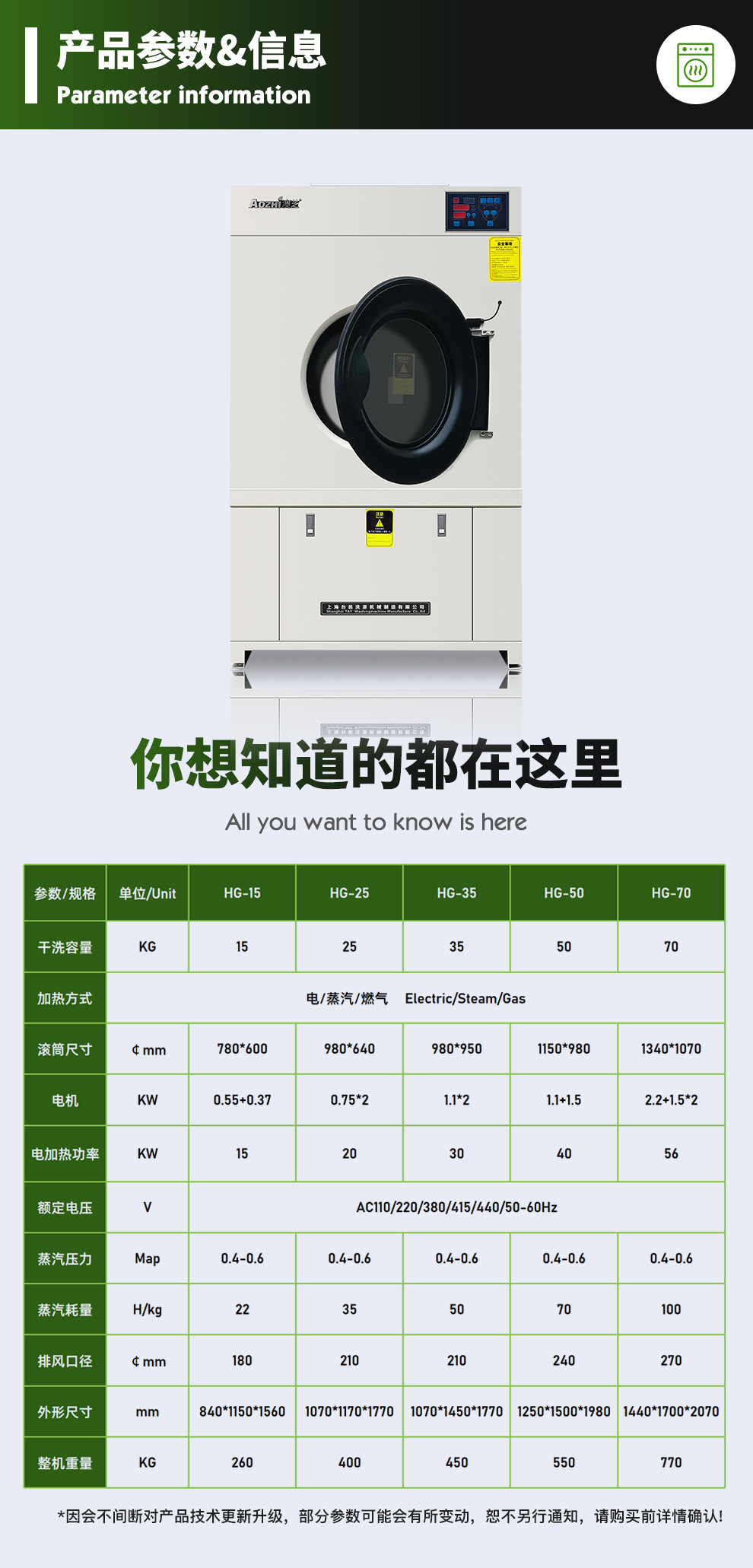 烘干机详情_07.jpg