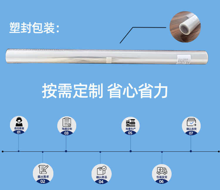 详情图