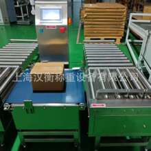 ʳƷșƷ���b�Ԅӻ��a��ʹ�ÄӑB�z��Ƥ���ӎ�ͨӍ�W�ڷQ�؈��