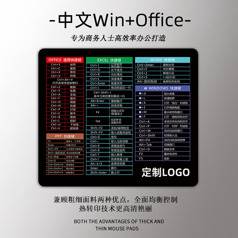 跨境热卖小号多语言快捷键鼠标垫办公用加厚护手腕鼠标垫电脑桌垫|undefined