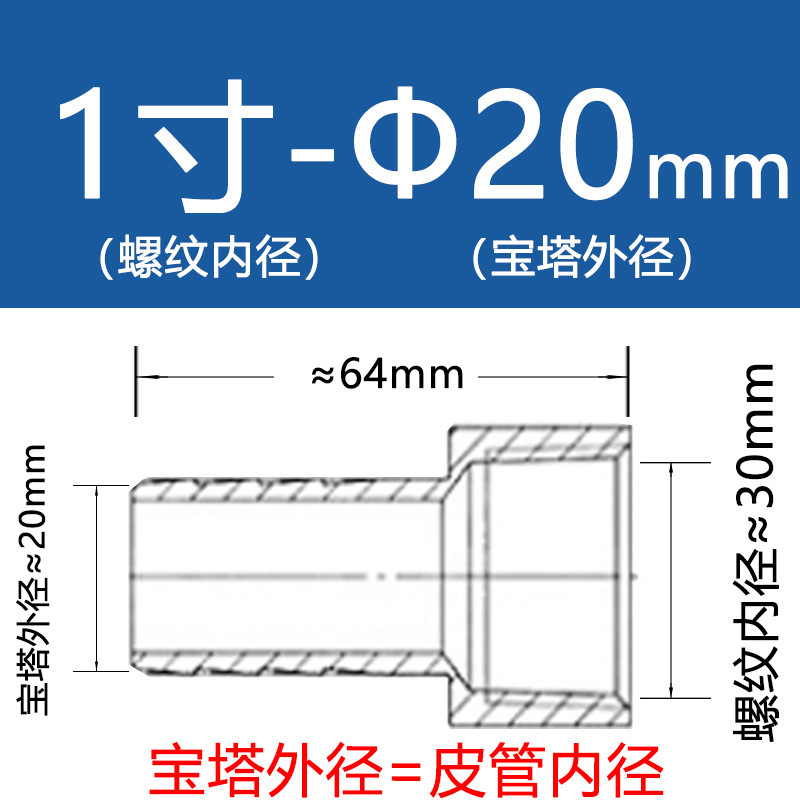 テン信304ステンレス内糸宝塔継手内ねじグリーン水口皮管内歯水管気管ホース|undefined