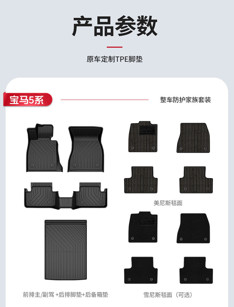 BMW X1 IX1 X3L IX3 Series X4 Series X5L X7 M2 Series M3 M4 I3 I5 2 Series 5 Series 7 Series TPE Floor Mats