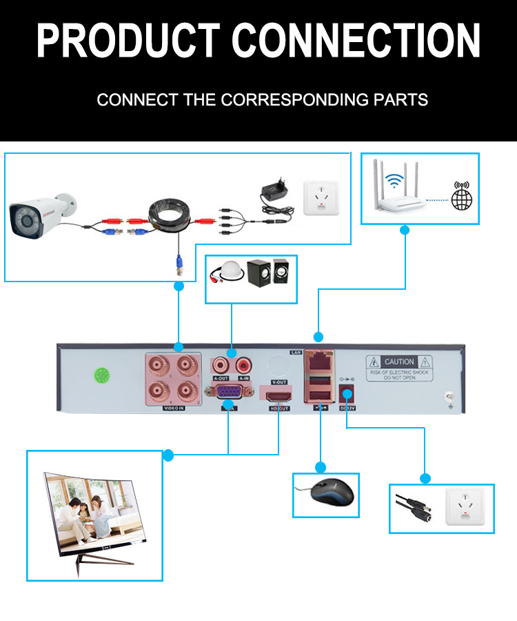 CCTV surveillance camera 2MP infrared coaxial kit