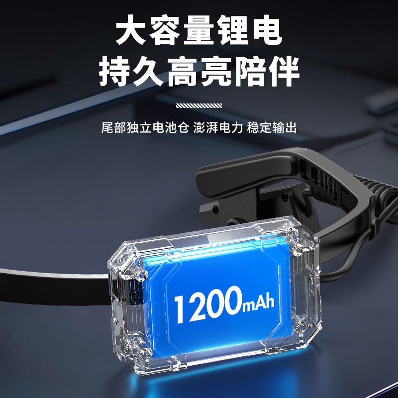跨境新款侧挂耳感应头灯USB充电户外便携夜钓骑行多功能LED头灯|undefined