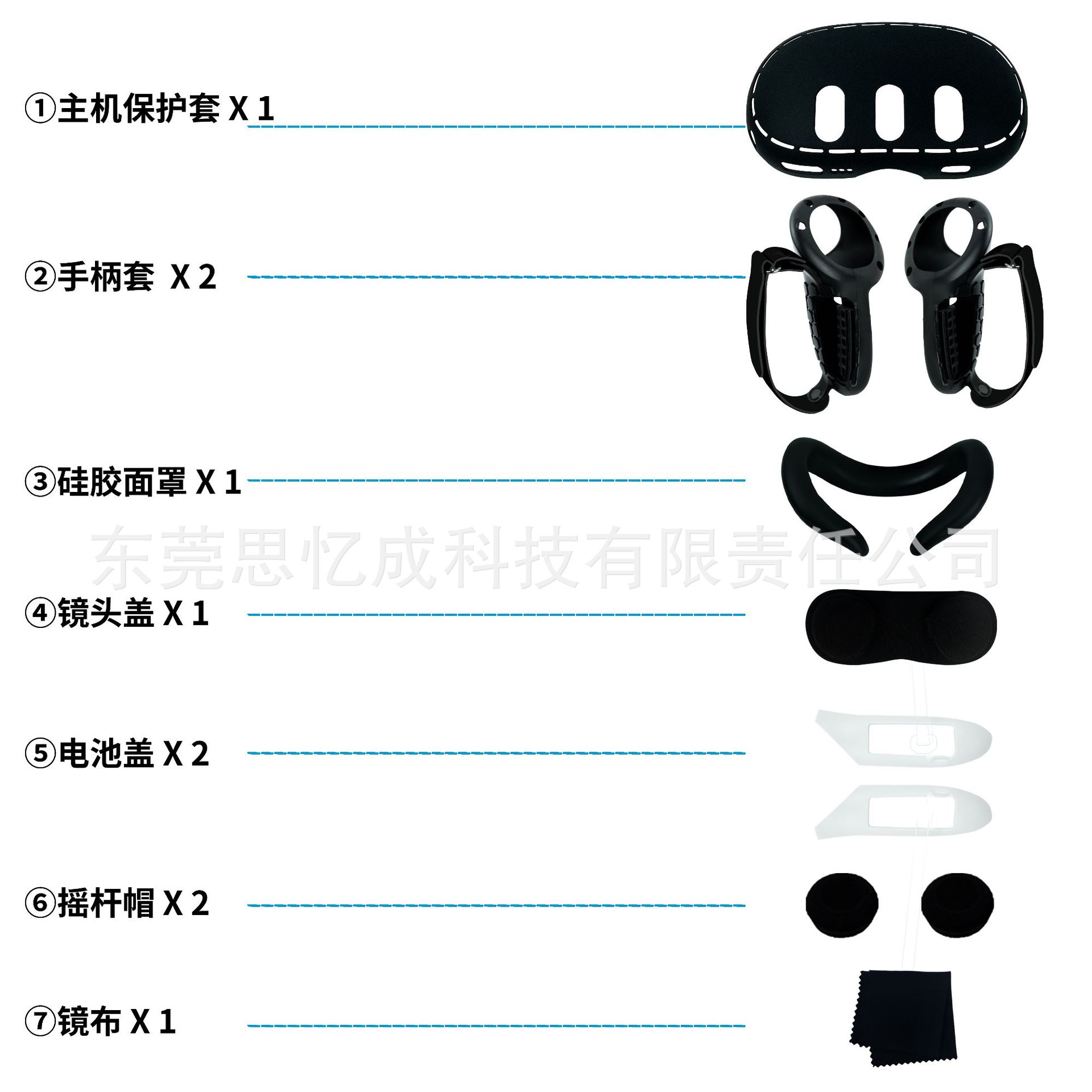 Aplicable a Meta Quest 3 cubierta de la manija 10 en un traje de protección no bloqueante señal Quest 3 accesorios