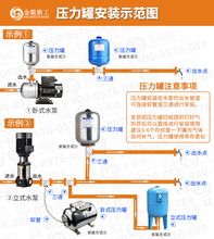 不锈钢水泵压力罐隔膜全自动变频增压泵3L5L8L小型充气加高压膨胀