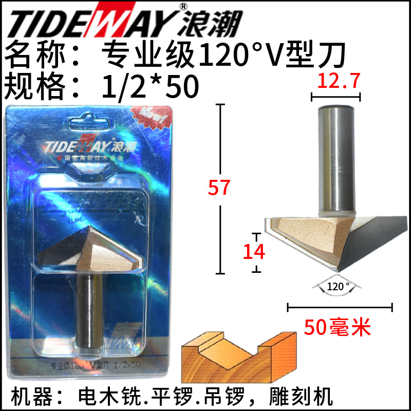 ˳ҵ120°V͵еߵά3D̵ߵܶȰص