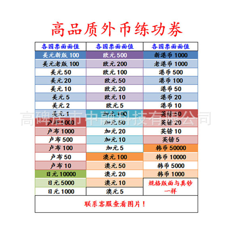 2外币