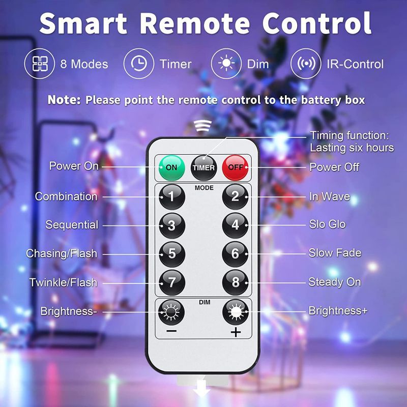 dc5a2a0209980788d0ee98cd27a0eb