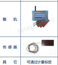 供应建筑热工温度热流巡回检测仪 型号:MW8-JTNT-A