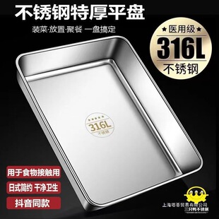 ʳƷ�����P䓷��跽�P�L���μ���ƽ���бP��ͷݔ������ͱP�o