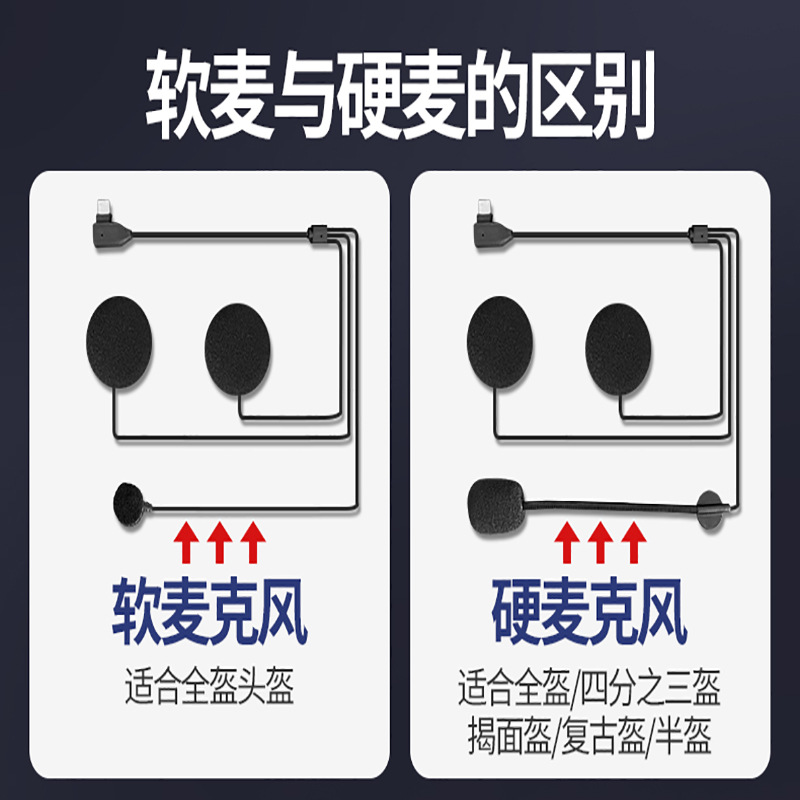 Suitable for Hengjiang-A30 Motorcycle Helmet Bluetooth Headset Takeaway Rider Full Helmet Half Helmet Waterproof Long Battery Life Me