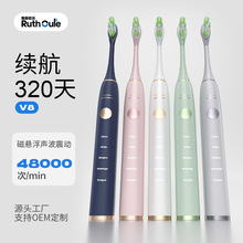 �m��320��V8������ȫ�Ԅ�늄���ˢ���������o����늶Y��