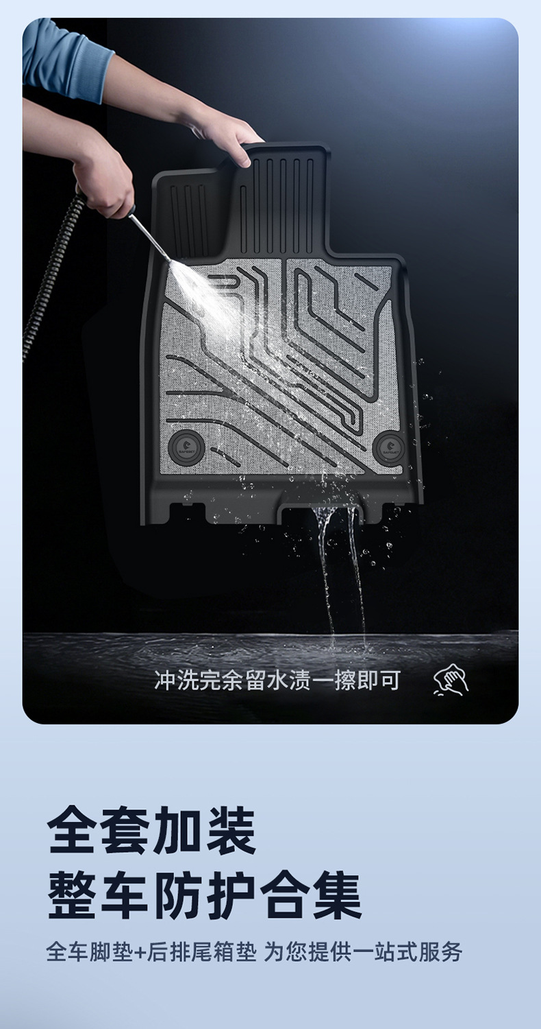 Suitable for Xiaomi YU7 SU7 new model, TPE car floor mats and trunk mat, eco-friendly, waterproof, and wear-resistant