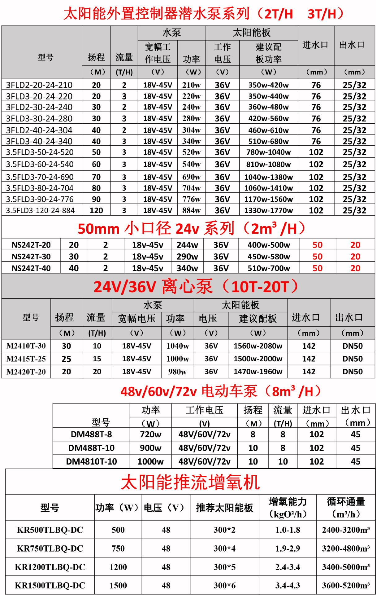 外置控制器-.jpg