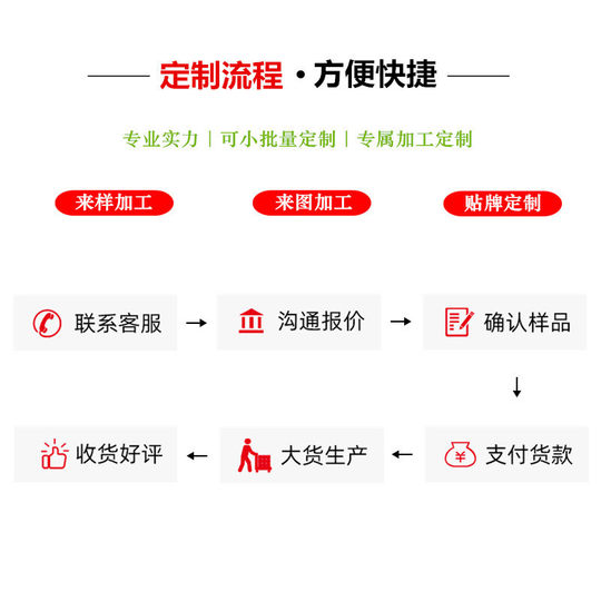 Transparent self-adhesive sealing bubble bag double-layer self-sealing bubble bag in stock stock small batch bubble bag self-adhesive bag