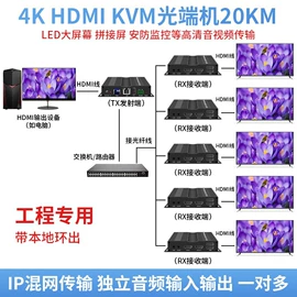 影音电器配件;其他数码产品;其他传输设备