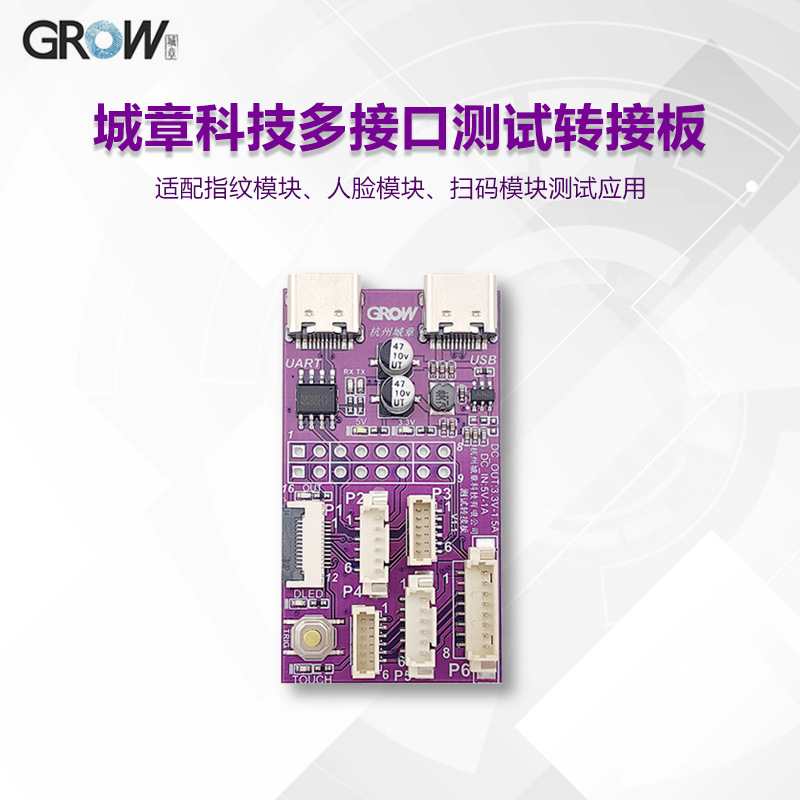 GROWָ��ģ������ģ�鿪�����԰�����ɨ��ģ����Զ�ӿ�ת�Ӱ�