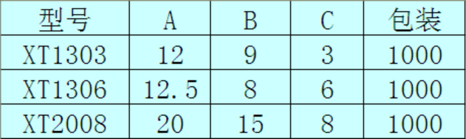 ff7c6b4adb57f23e73bcc41b5c0117