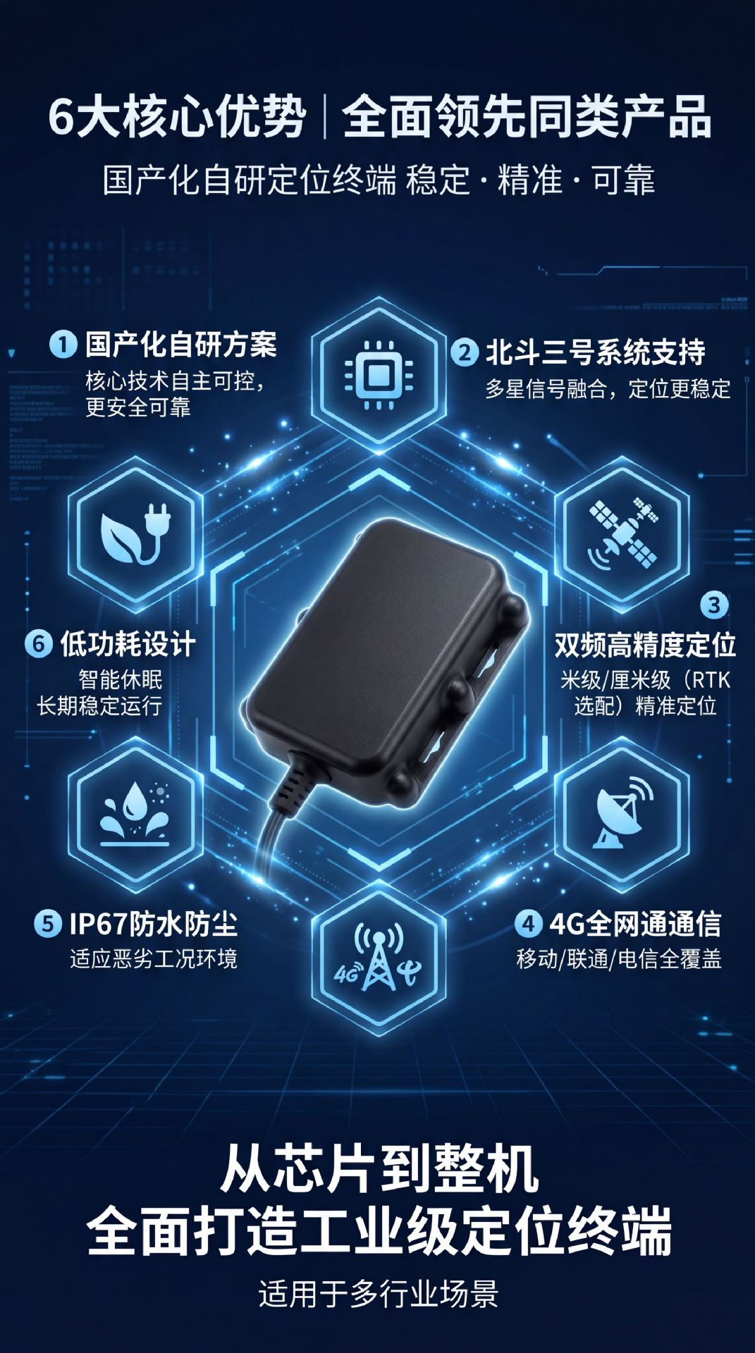 4G Beidou Satellite Locator Precision Model Beidou Dual-Frequency Vehicle Real-Time Locator Beidou Car Locator