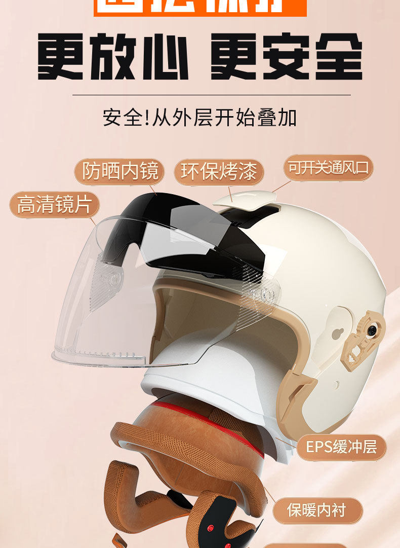 New National Standard 3C Certified Electric Vehicle Helmet for Men and Women Battery Winter Warm All-Season Motorcycle Retro Safety Helmet