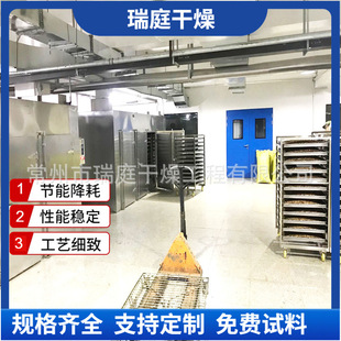 ��ș�Ƭ��əC �������Lѭ�h���� ��ș�Ʒ�����O�� ��ͥ����