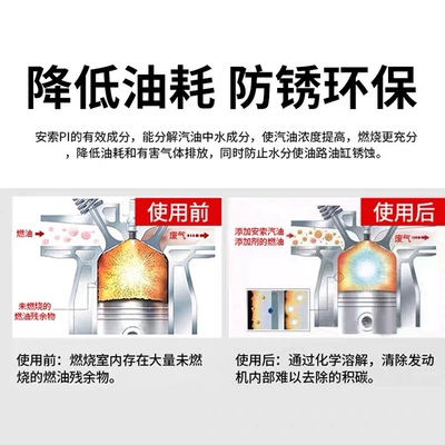 Motor gasoline additive Fuel Treasure Genuine Gasoline Additive