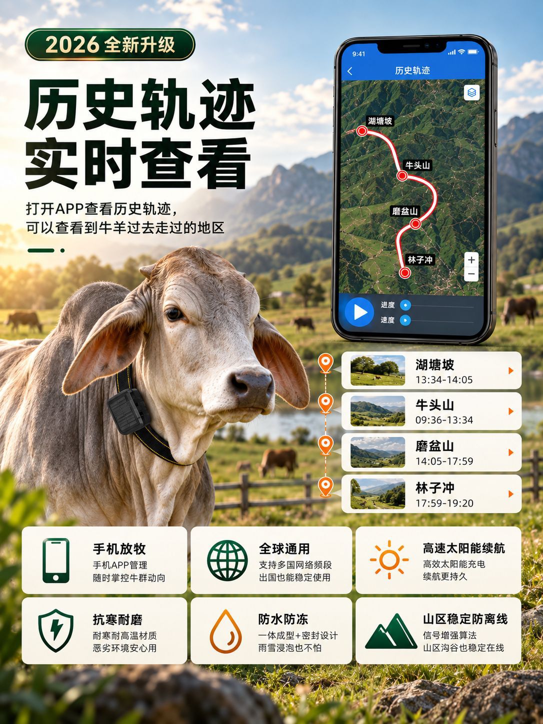 5G cattle and sheep tracker, BeiDou satellite GPS, solar-powered, high-precision positioning, waterproof, for remote monitoring and tracking of livestock