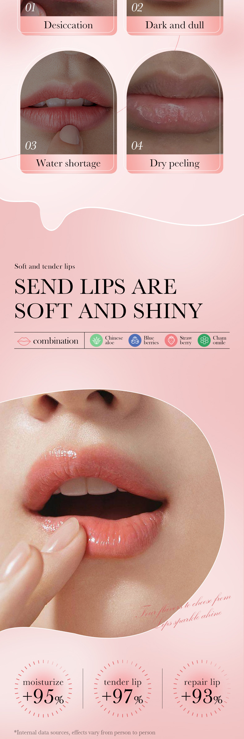 SADOER All English Strawberry Anti Cracking Moisturizing Lip Lippenstift_voghion.com