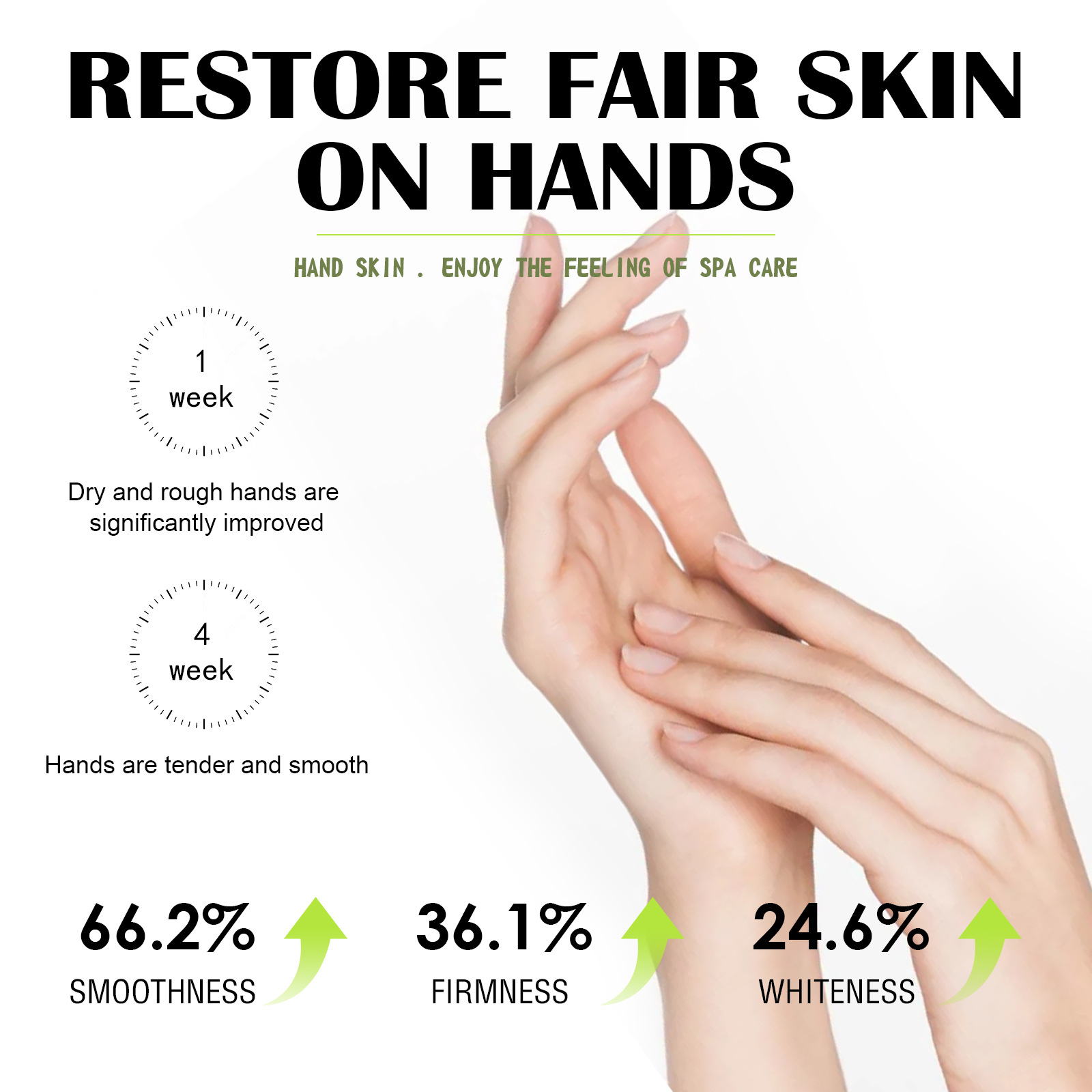 Maska do rąk West&Month Green Tea Repair Hand Mask nawilża, odżywia i zmiękcza skórę, zapobiegając powstawaniu suchych pęknięć,_voghion.com