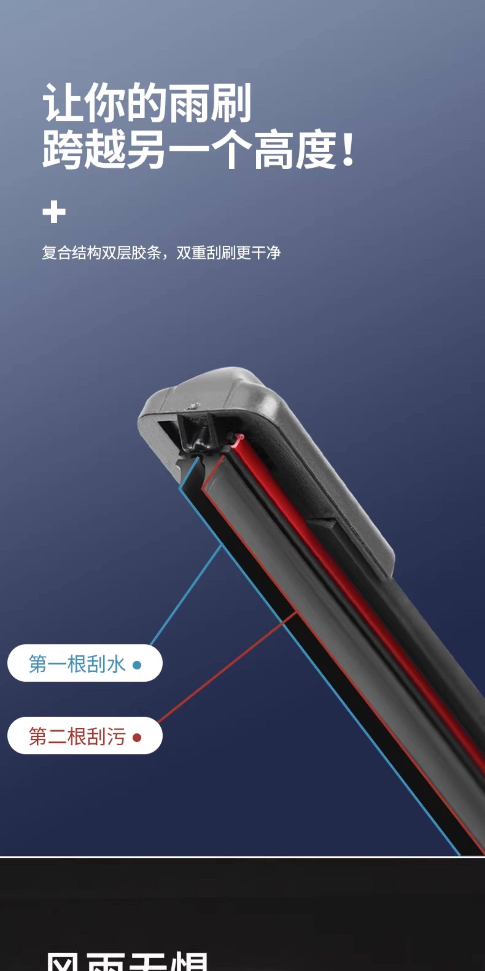 Suitable for Nezha V wiper blades, 2020 model, 2021 special, 2022 frameless, 2022 dual rubber strip wipers, original factory silent