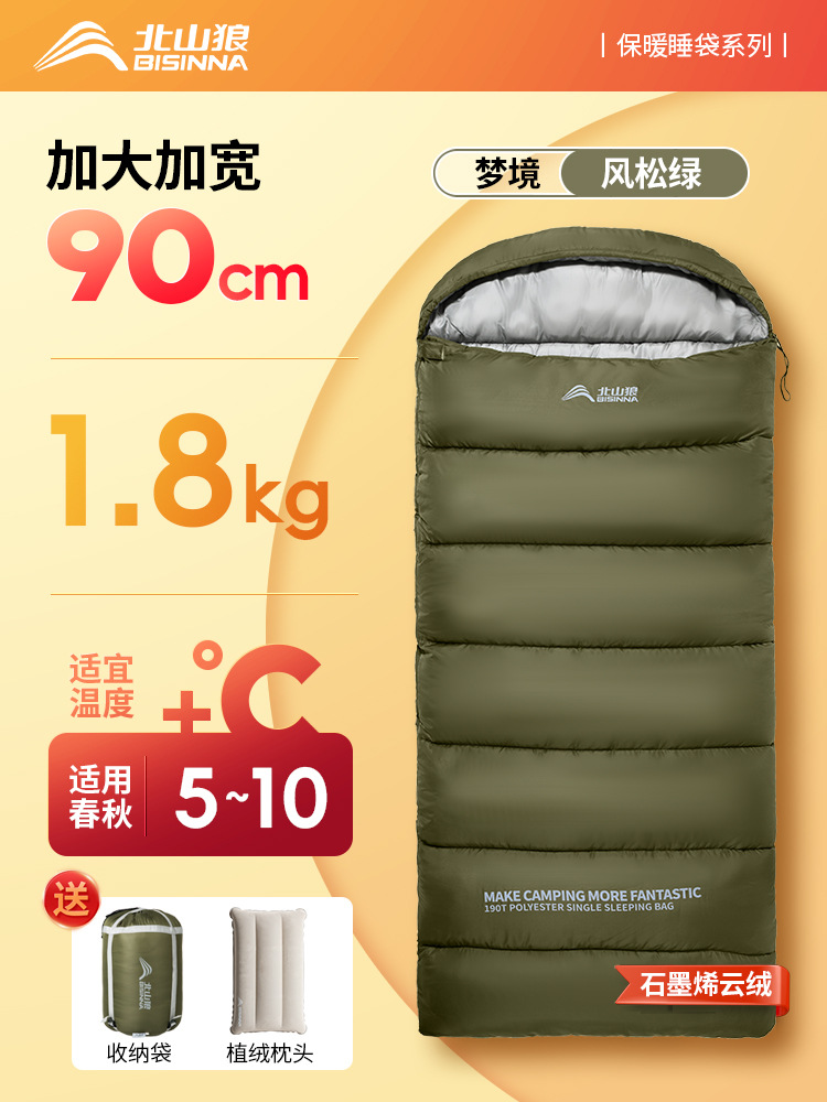 [그래핀] 1.8kg 윈드파인그린 [봄, 가을 5-10°】베개를 보내세요