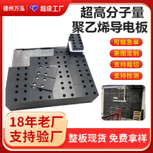 ���߷���������ϩ��ӹ���ĥ�͛_��늰�ú�}�r��UPE���o늰�