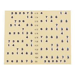 Guitar beginner fretboard sticker music theory tutorial guitar accessories guitar scale sticker note name sticker self-teaching