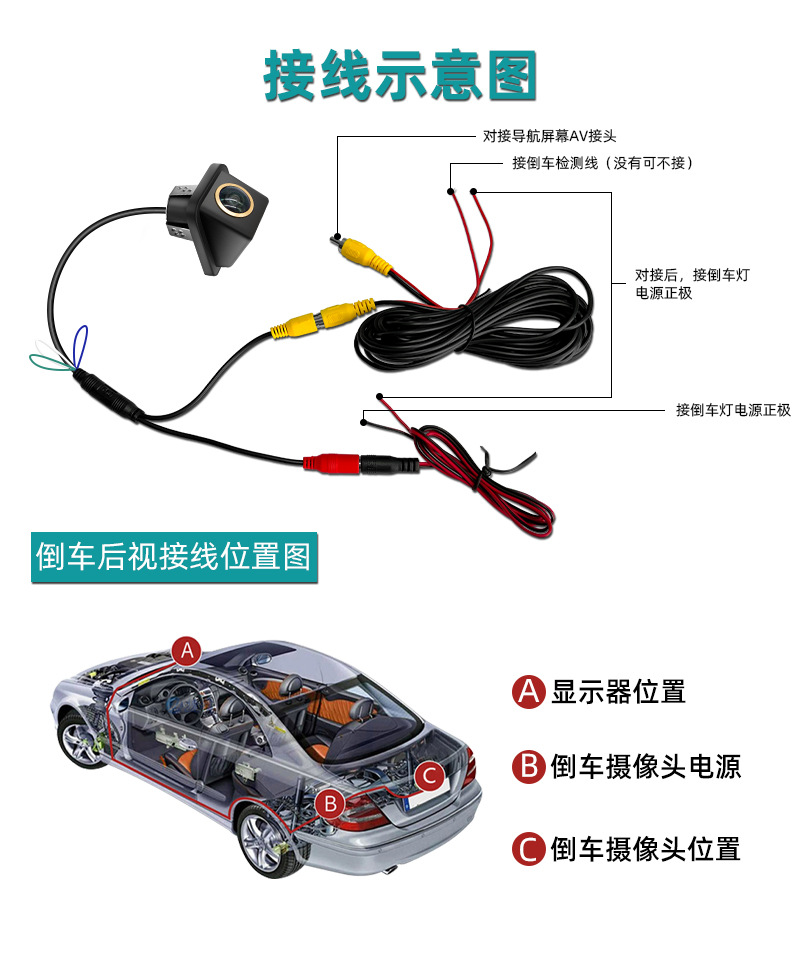 New Square Small Straw Hat Ccd Car Reversing Camera 20mm Perforated Upside-Down Night Vision Ahd High-Definition Camera