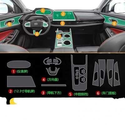Car interior film | screen protective film car