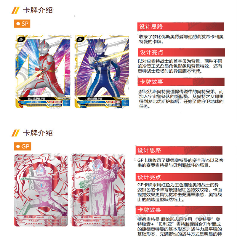 カードゲーム ウルトラマンカード デラックスエディション No.41 ミラクルグローリークラシックエディション アニメ周辺機器カードの箱|undefined