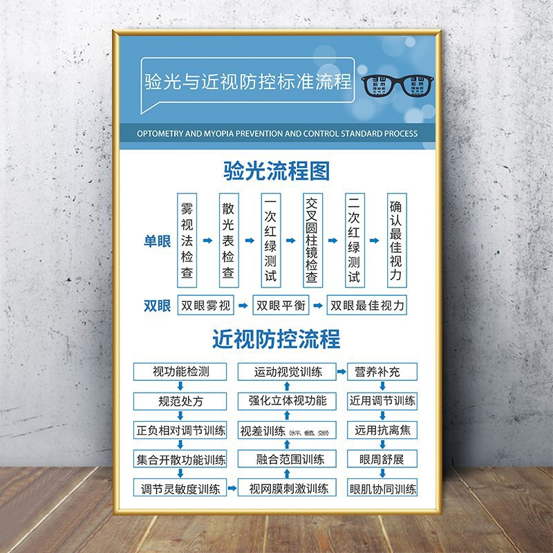 Light purple 57-photographed myopia process